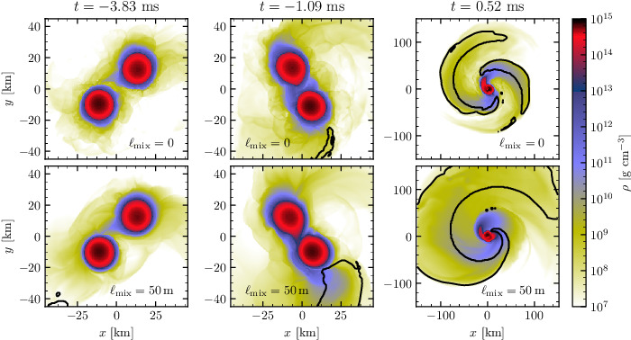 Viscous-dynamical ejecta from binary neutron star mergers